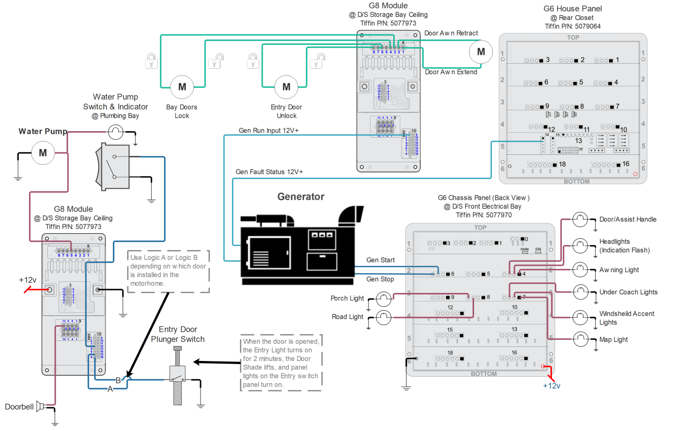 clipboard_e3a0b6f305f8b1b18f44bab1bd96d11b1.png