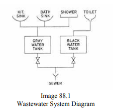 clipboard_e660c3d851263014948ddec719396f799.png