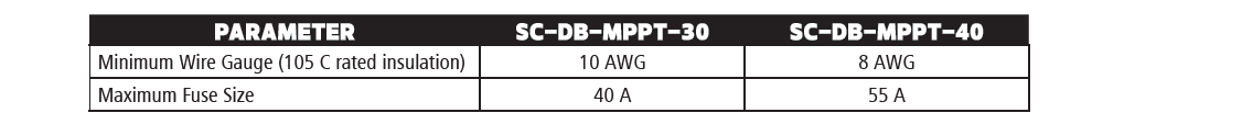 clipboard_e5c3f88ee7585e0c084b57117cf09681a.png