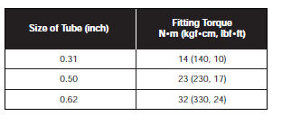 clipboard_e243f09a0d12a6d7bba31c9a3c634c644.png